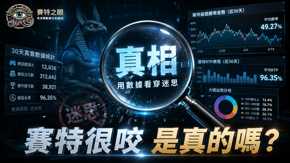 「賽特很咬」是真的嗎？30 天、8,000 台真實數據：每天 6 成機台在咬、2 成在爆，全場拿回約 97 元