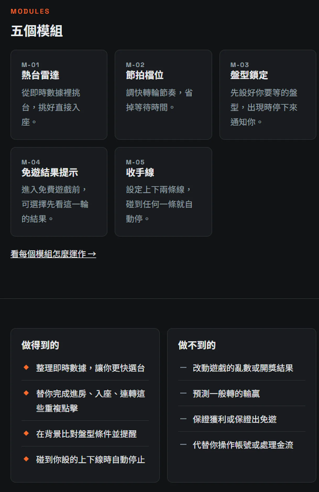 官網列出的五個模組,以及「做得到的/做不到的」對照(2026-10-03 截圖)